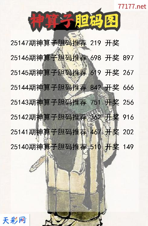 第25146期福彩3d神算子胆码图