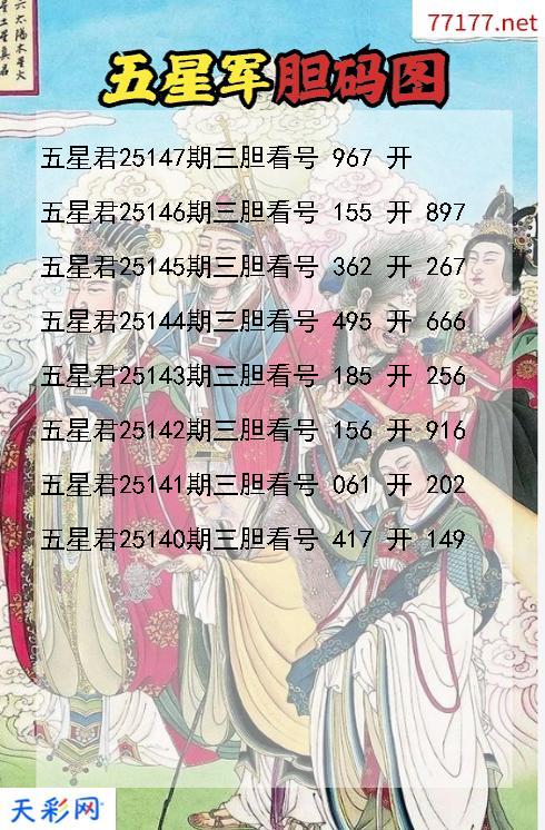 第25146期五星军福彩3d胆码图