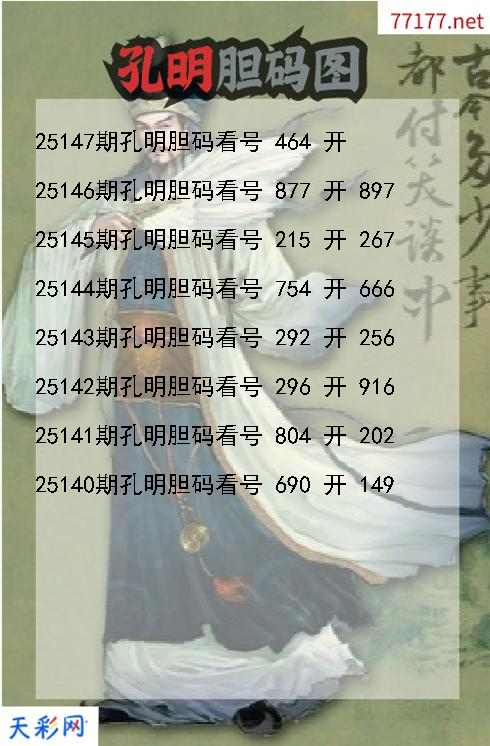 孔明第25146期福彩3d胆码图