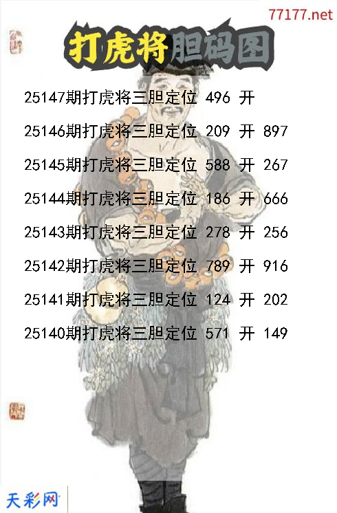 d打虎将第25146期胆码图