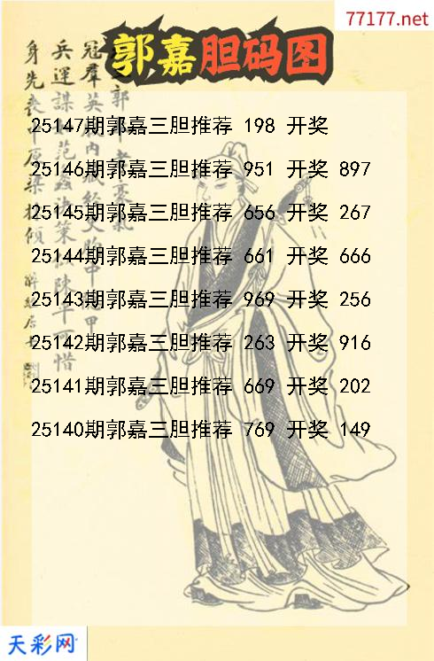 福彩3d第25146期郭嘉胆码图