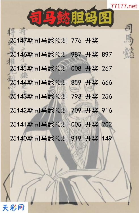 第25146期福彩3d司马懿胆码图