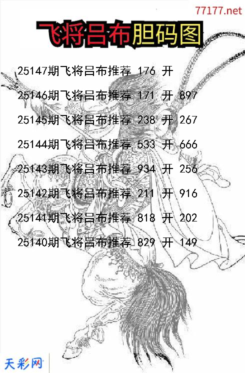 飞将吕布第25146期福彩3d胆码图