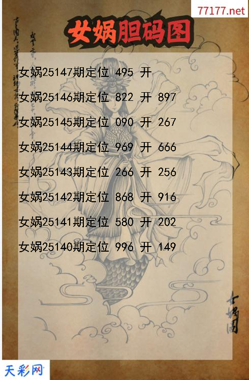 第25146期女娲福彩3d胆码图
