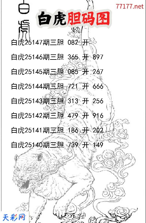 d白虎第25146期胆码图