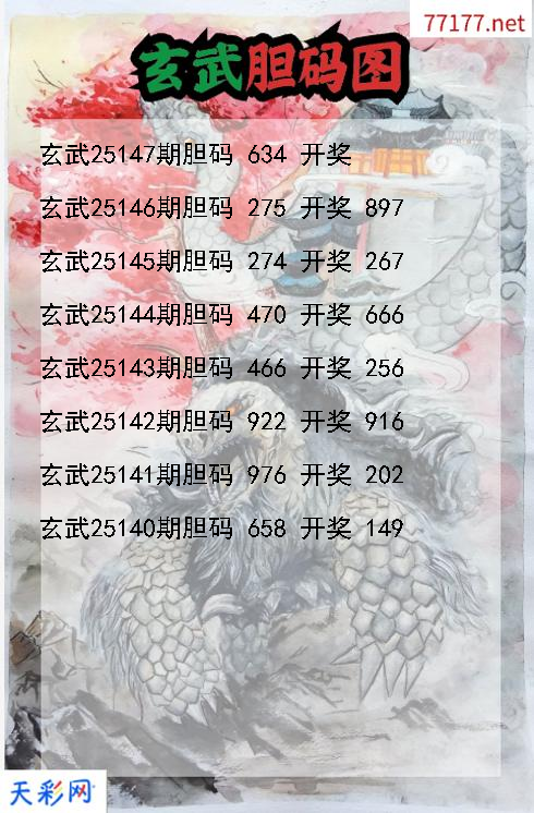 玄武25146期3d胆码图