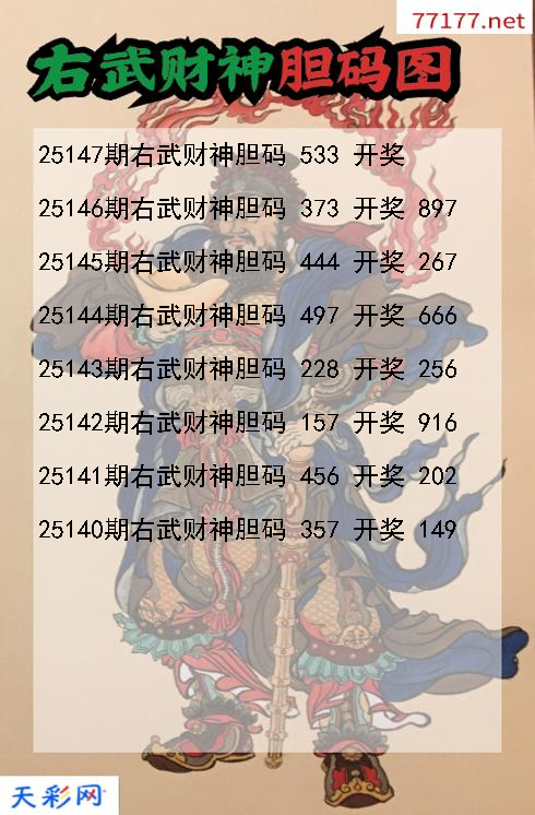 福彩3d第25146期右武财神胆码图
