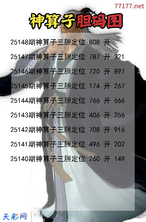 神算子第25147期3d胆码图