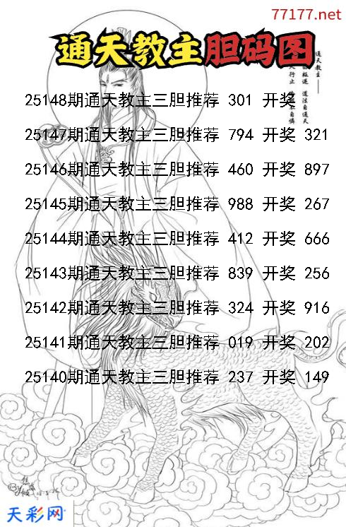 通天教主第25147期福彩3d胆码图