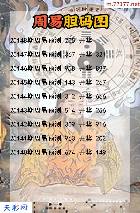 周易第25147期福彩3d胆码图
