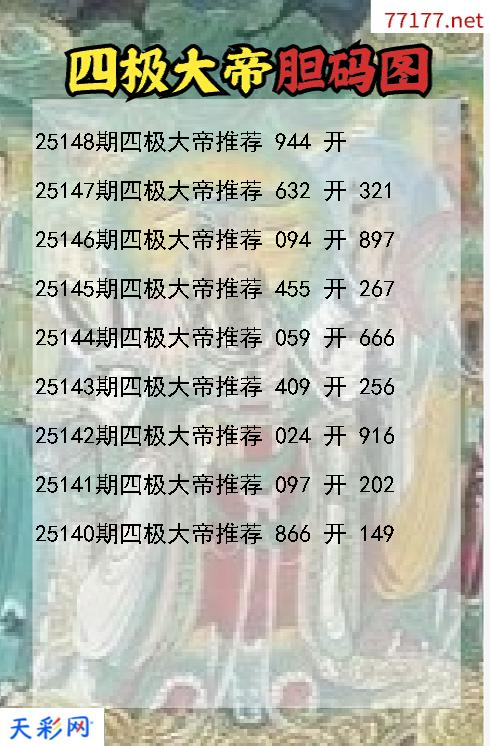 福彩3d四极大帝第25147期胆码图