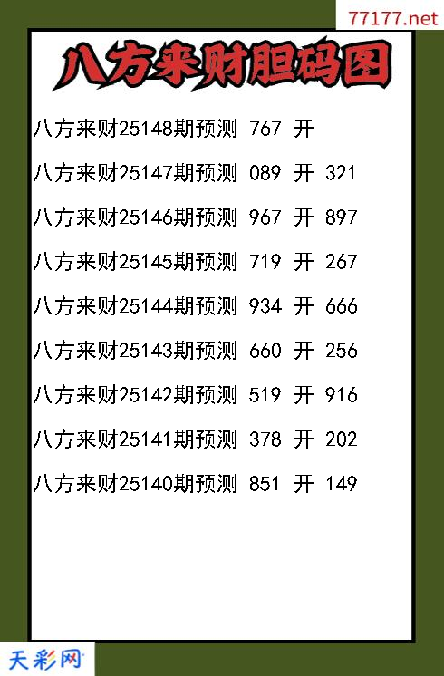 第25147期3d八方来财胆码图