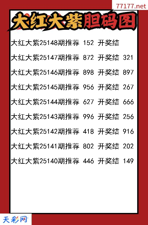 福彩3d第25147期大红大紫胆码图