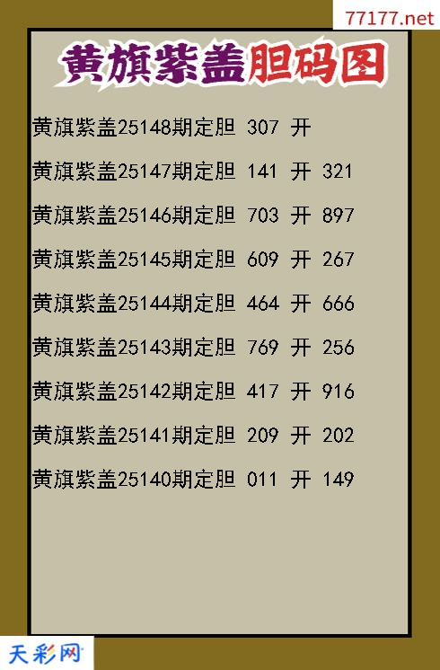 第25147期福彩3d黄旗紫盖胆码图