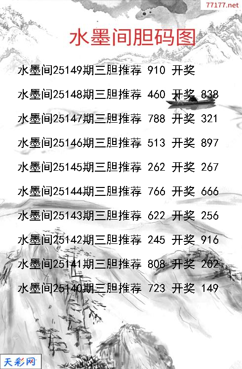 第25148期福彩3d水墨间胆码图