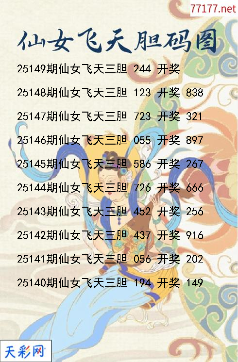 仙女飞天第25148期福彩3d胆码图