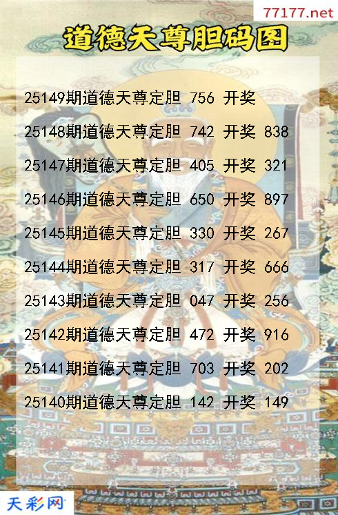 第25148期道德天尊福彩3d胆码图