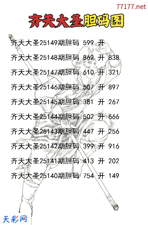 第25148期福彩3d齐天大圣胆码图