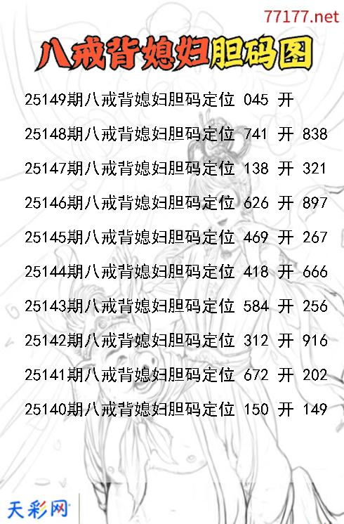 八戒背媳妇第25148期福彩3d胆码图