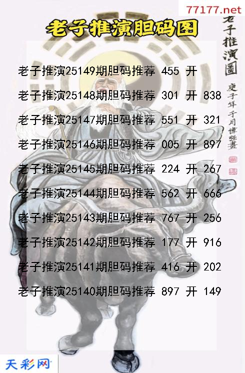 3d老子推演第25148期胆码图
