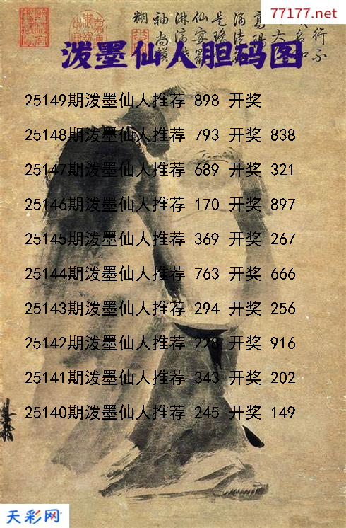 福彩3d第25148期泼墨仙人胆码图