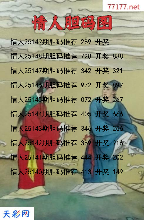 3d第25148期情人胆码图