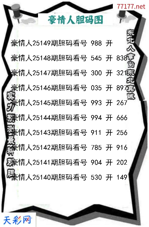 第25148期福彩3d豪情人胆码图