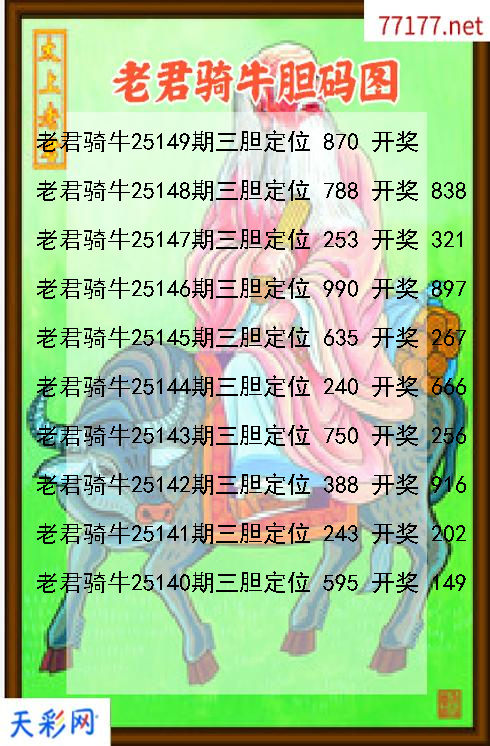 第25148期老君骑牛福彩3d胆码图