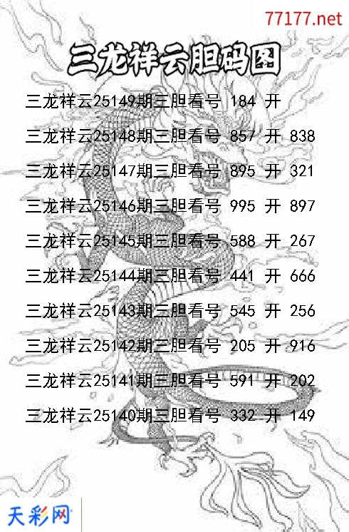 第25148期福彩3d三龙祥云胆码图
