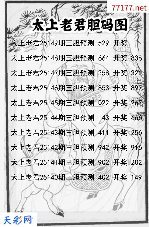 太上老君第25148期福彩3d胆码图