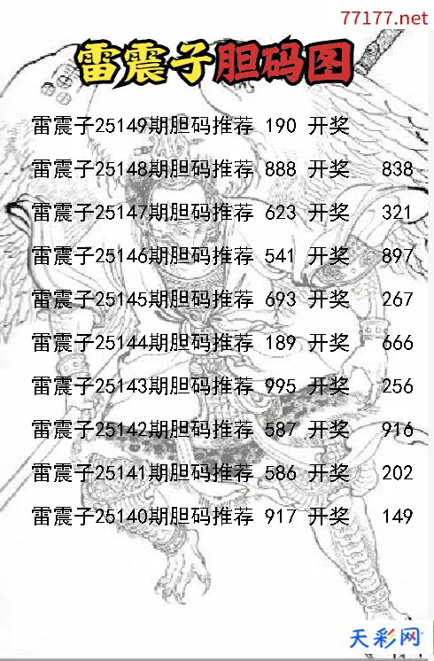 3d雷震子第25148期胆码图
