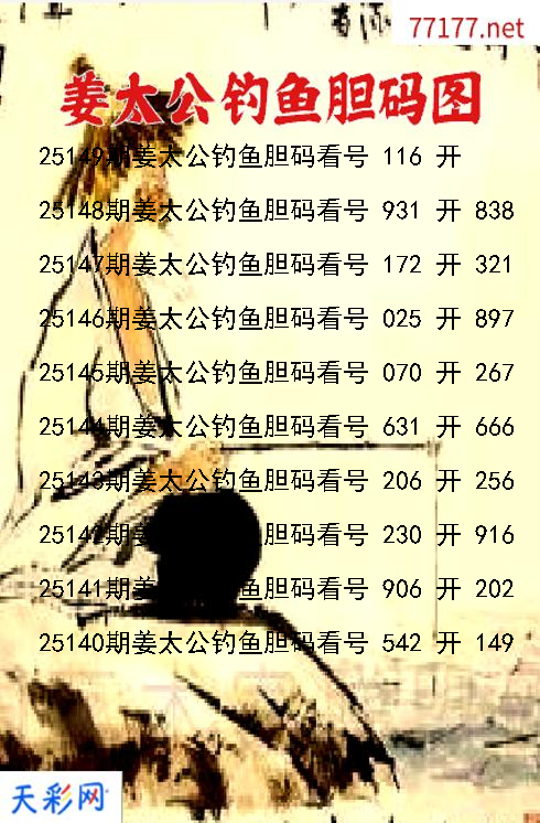 第25148期3d姜太公钓鱼胆码图