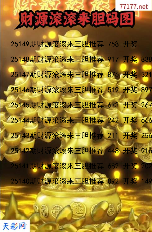 财源滚滚来第25148期福彩3d胆码图