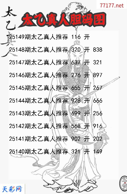福彩3d太乙真人第25148期胆码图