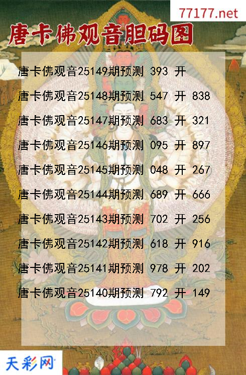 第25148期3d唐卡佛观音胆码图