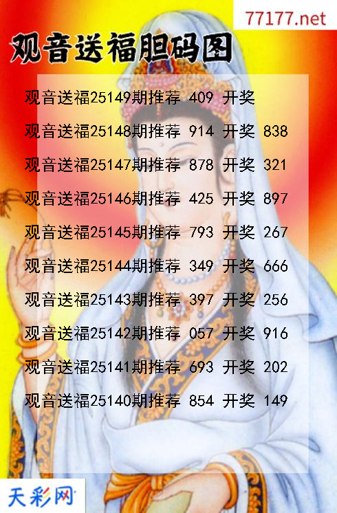 福彩3d第25148期观音送福胆码图