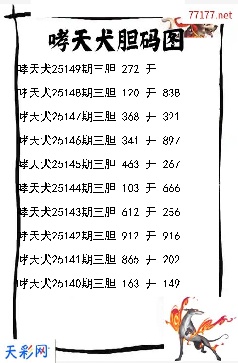 哮天犬第25148期3d胆码图