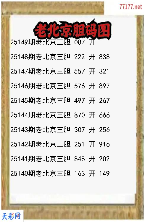 第25148期福彩3d老北京胆码图