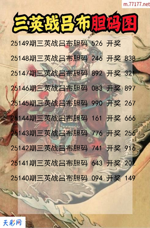 三英战吕布第25148期福彩3d胆码图