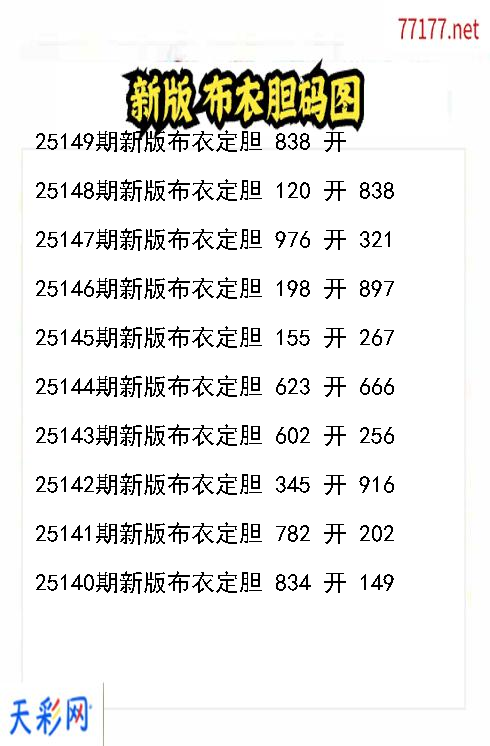 第25148期新版布衣福彩3d胆码图