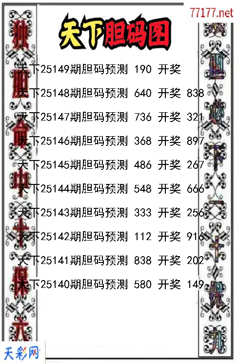天下第25148期福彩3d胆码图