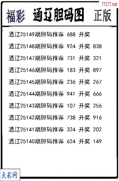 福彩3d通辽第25148期胆码图