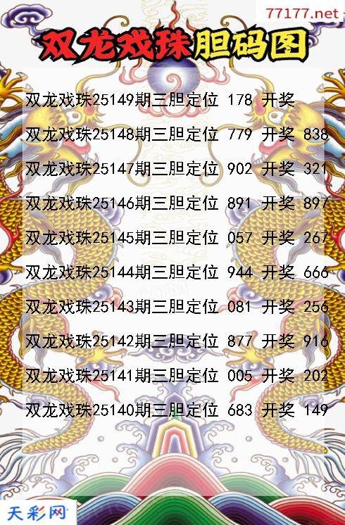 第25148期3d双龙戏珠胆码图