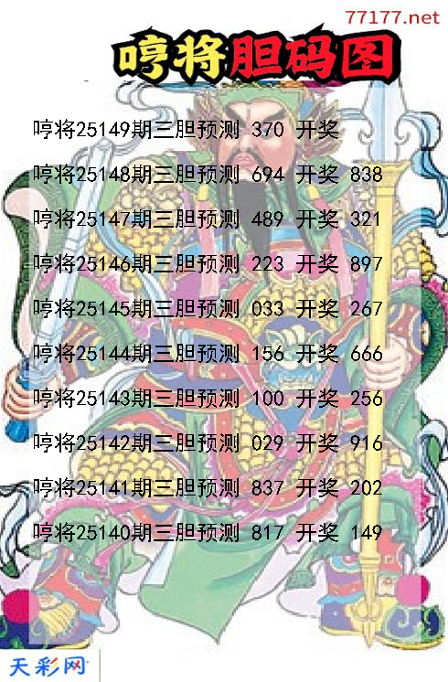 哼将第25148期3d胆码图