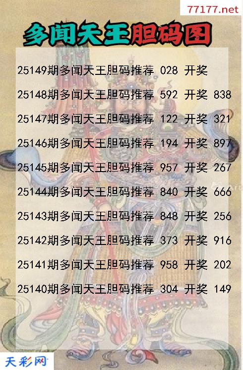 多闻天王第25148期福彩3d胆码图