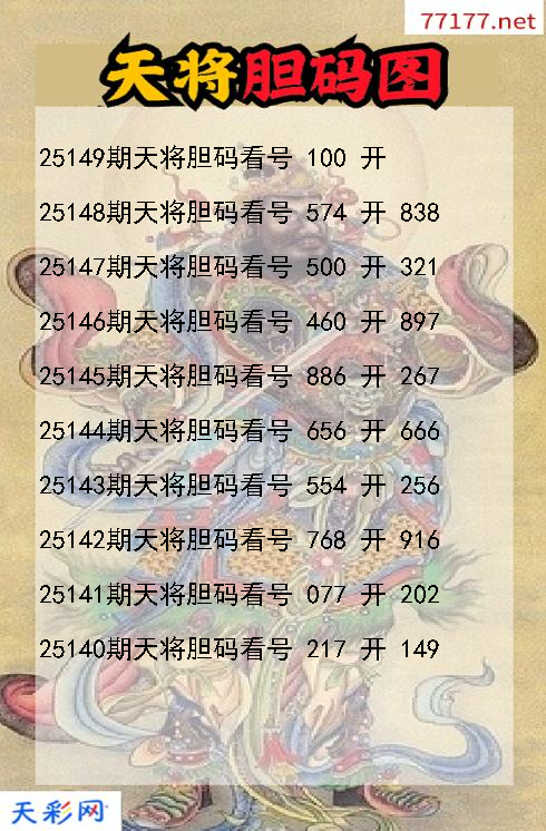 第25148期天将福彩3d胆码图