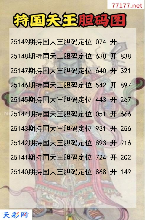 第25148期福彩3d持国天王胆码图