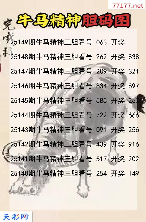 福彩3d牛马精神第25148期胆码图