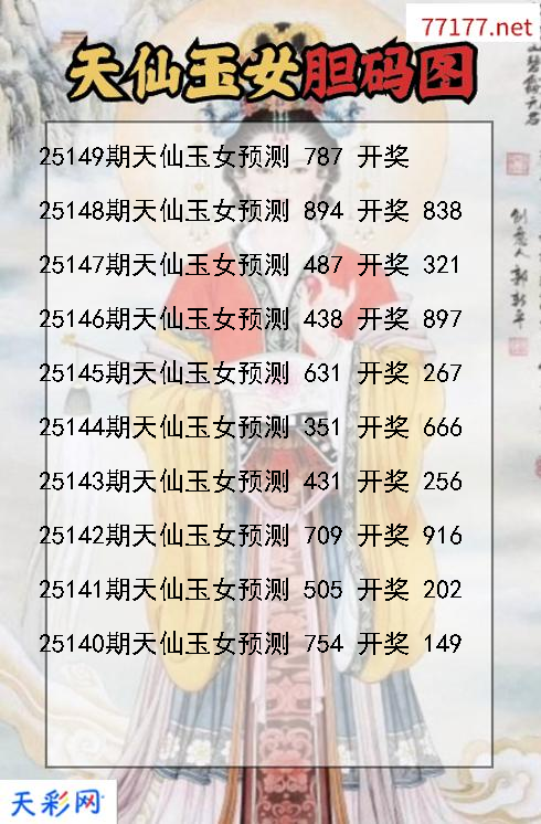 天仙玉女第25148期3d胆码图