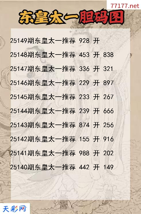 3d第25148期东皇太一胆码图